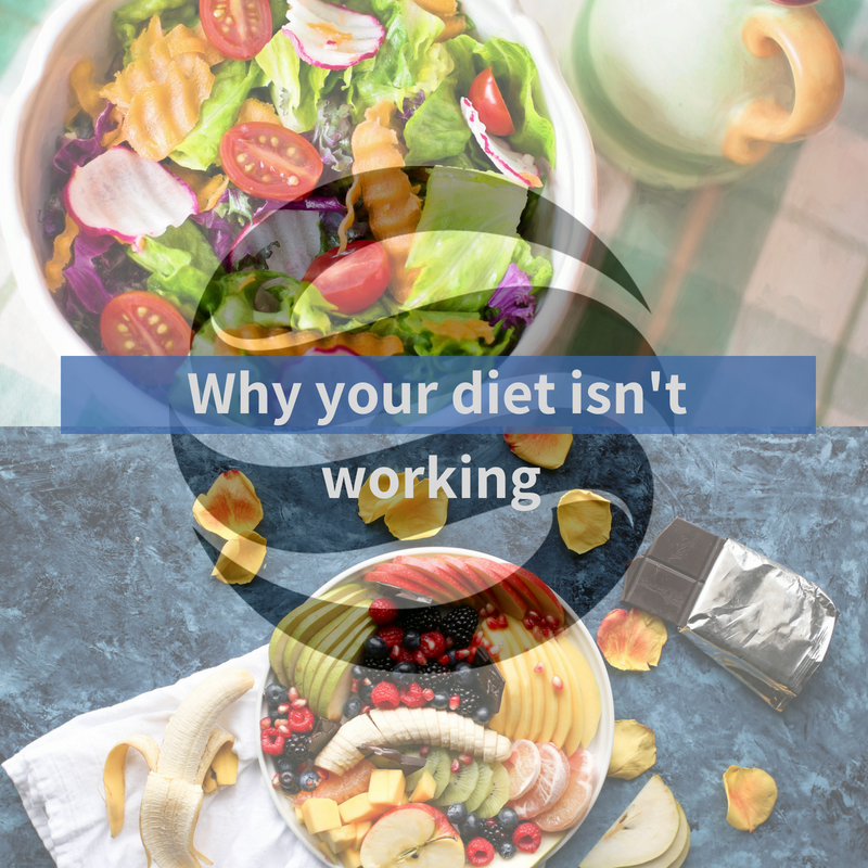 Why Your Diet Isn't Working - Stave Off